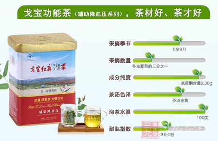 戈宝功能茶(辅助降血压系列)，茶材好、茶才好