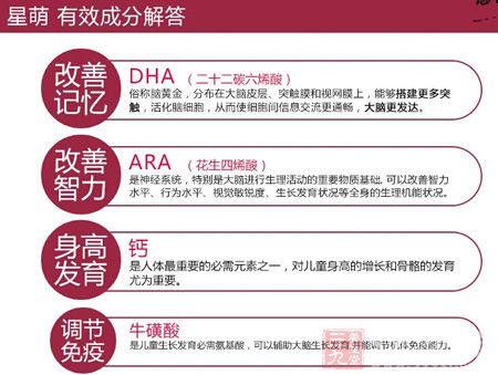星萌有效成分解答 星萌有效成分解答