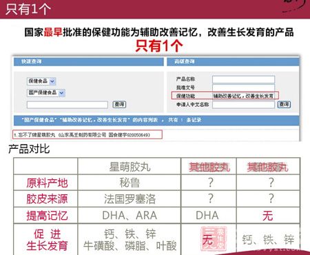 国家早批准的保健功能为辅助改善记忆,改善生长发育的产品只有1个 国家早批准的保健功能为辅助改善记忆,改善生长发育的产品只有1个