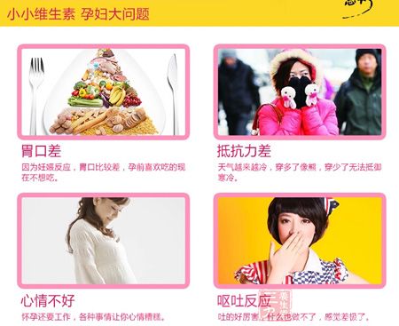 小小维生素，孕妇大问题