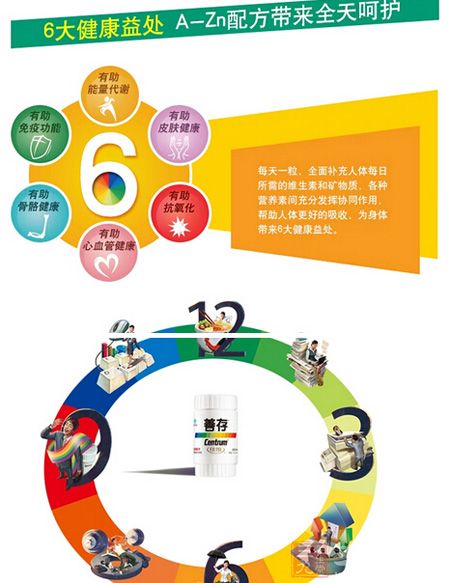 6大健康益处，A-Zn配方带来全天呵护