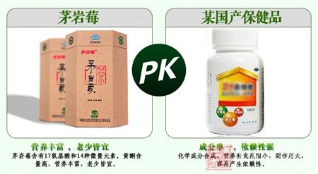 茅岩莓PK某国产保健品 茅岩莓PK某国产保健品