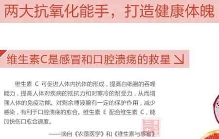 维生素C是感冒和口腔溃疡的救星 维生素C是感冒和口腔溃疡的救星