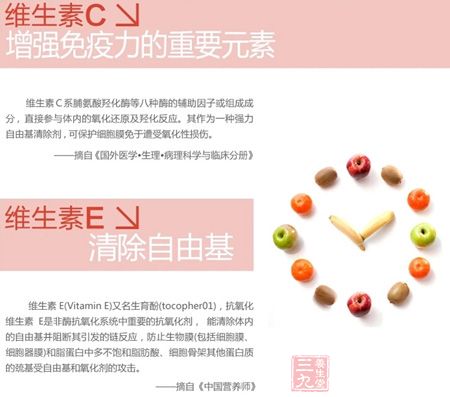 维生素C系脯氨酸羟化酶等八种酶的辅助因子或组成成分 维生素C系脯氨酸羟化酶等八种酶的辅助因子或组成成分