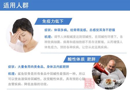 适用人群 适用人群