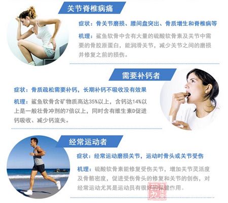 经常运动磨损关节，运动时骨头或关节受损