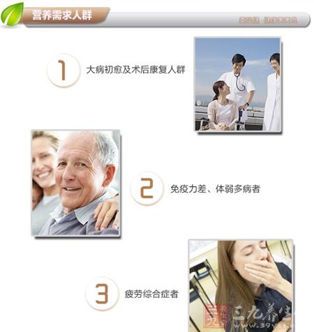 营养需求人群 营养需求人群