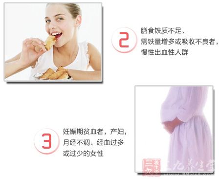 营养需求人员 营养需求人员