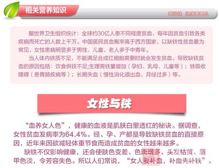 相关营养知识 相关营养知识