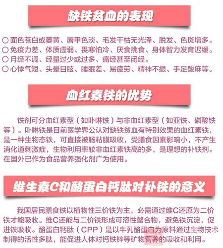 缺铁贫血的表现 缺铁贫血的表现