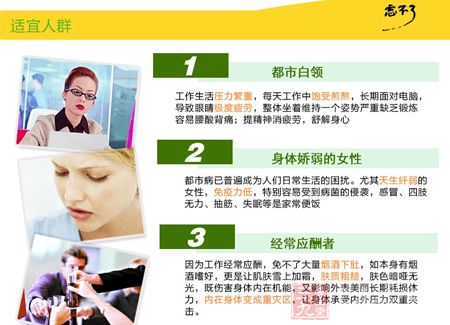 适宜人群 适宜人群