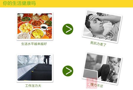 你的生活健康吗