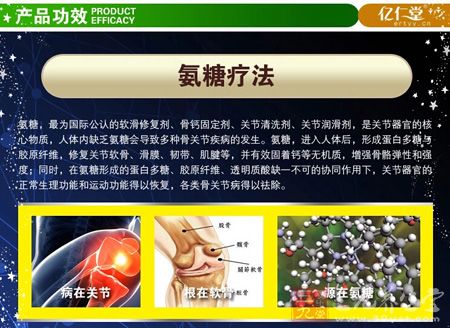 产品功效 产品功效