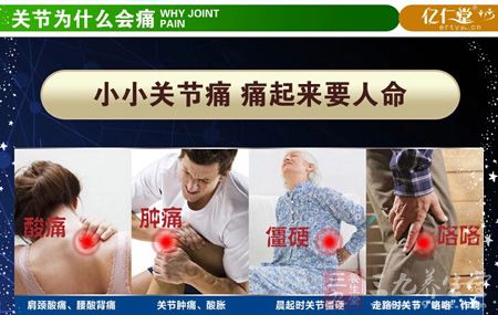 关节为什么会痛 关节为什么会痛