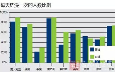 洗国人口_人口老龄化(2)