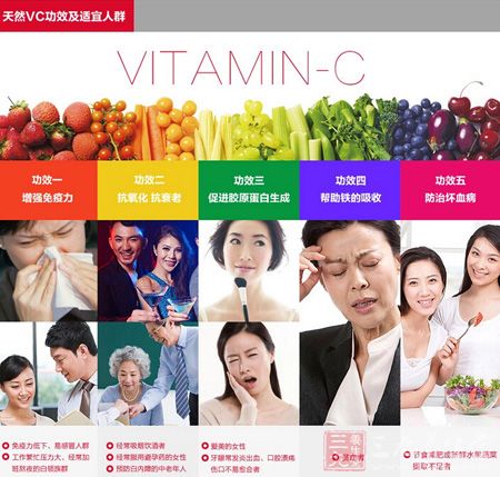 天然VC功效及适宜人群 天然VC功效及适宜人群