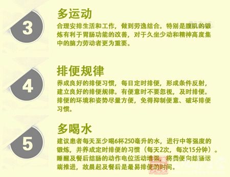 建议患者每天至少喝6杯250毫升的水 建议患者每天至少喝6杯250毫升的水