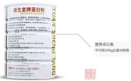 营养成分表 营养成分表