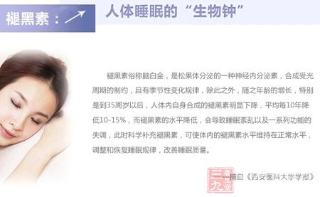褪黑素:人体睡眠的“生物钟” 褪黑素:人体睡眠的“生物钟”