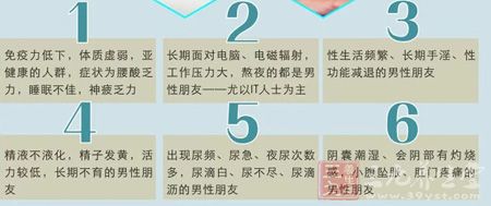 以下人群急需番茄红素 以下人群急需番茄红素