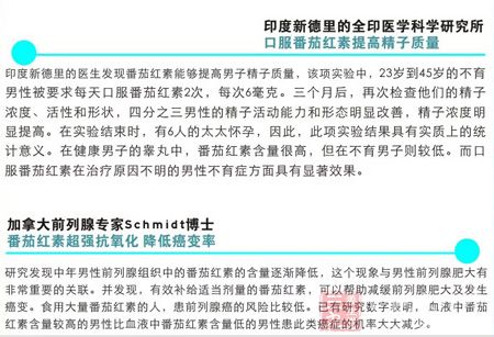 口服番茄红素提高精子质量 口服番茄红素提高精子质量