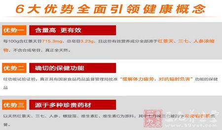 6大优势全面引领健康概念 6大优势全面引领健康概念