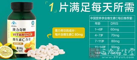 1片满足每天所需 1片满足每天所需