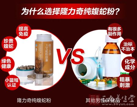 隆力奇纯蝮蛇粉VS其他男性保健品