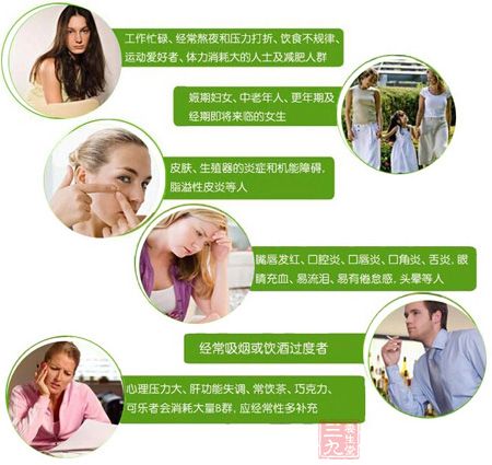 哪些人群需要服用B族维生素 哪些人群需要服用B族维生素