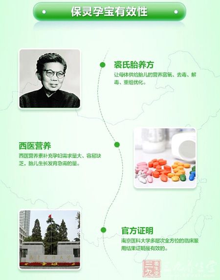 保灵孕宝有效性 保灵孕宝有效性
