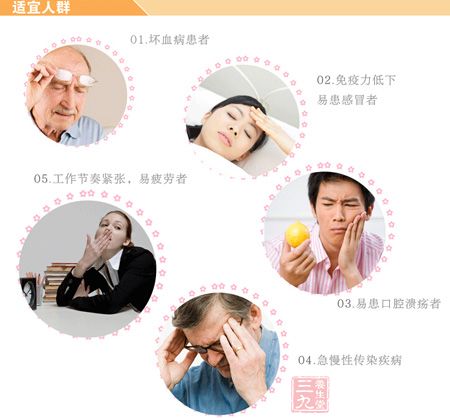 适宜人群 适宜人群