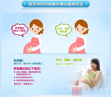 保灵孕妇钙咀嚼片建议服用方法 保灵孕妇钙咀嚼片建议服用方法