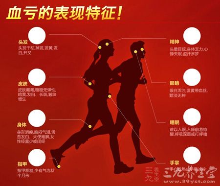 血亏的表现特征 血亏的表现特征