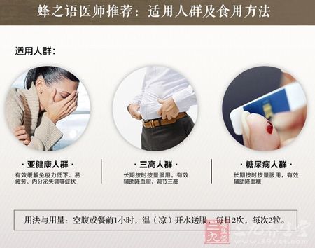 适用人群 适用人群