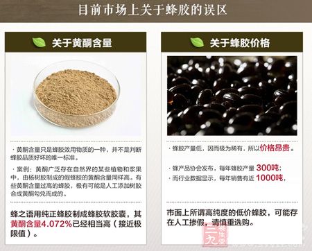 目前市场上关于蜂胶的误区 目前市场上关于蜂胶的误区