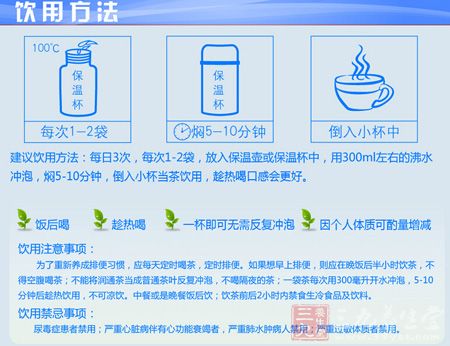 饮用方法 饮用方法