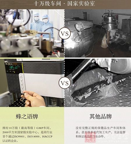 十万级车间，国家实验室