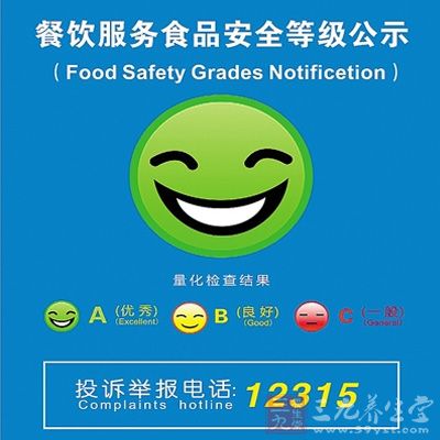 选择信誉等级较高的餐饮单位图片