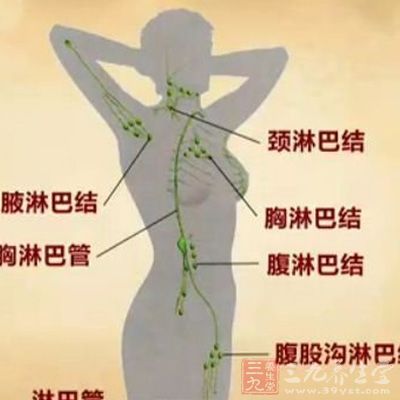 腋窝鼓起小疙瘩 一查竟是淋巴瘤