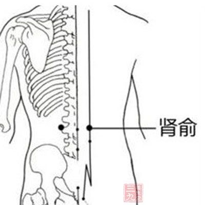 肾俞穴位于腰部第二腰椎棘突下，左右二指宽处