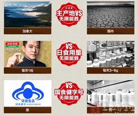 无限能西洋参胶囊VS传统西洋参段/片 无限能西洋参胶囊VS传统西洋参段/片