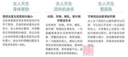 钙镁片为何适合女人吃