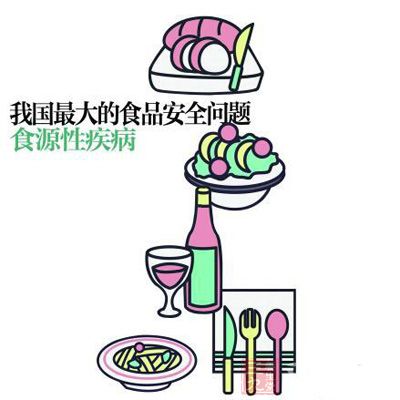 黑龙江开展食源性疾病监测工作