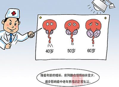 前列腺增生患者并非只是老年人