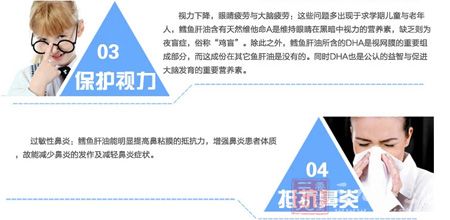 保护视力,抵抗鼻炎 保护视力,抵抗鼻炎
