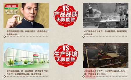 产品品质与生产环境