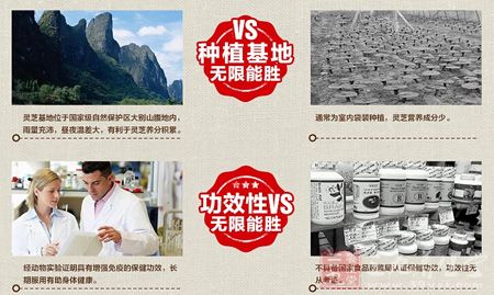 种植基地和功效成分