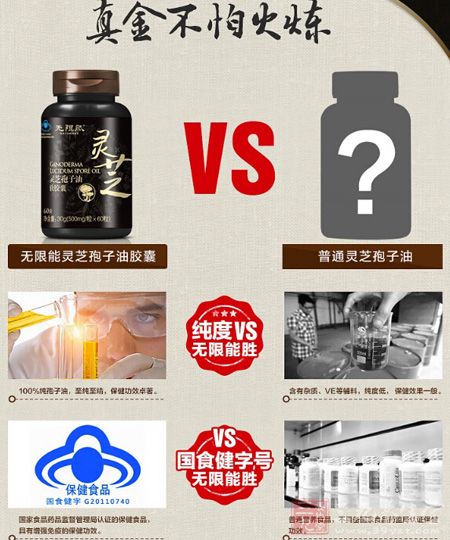 无限能灵芝孢子油软胶囊VS普通灵芝孢子油