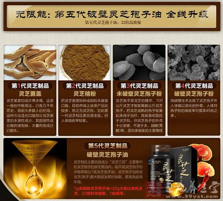 无限能：第五代破壁灵芝孢子油 全线升级