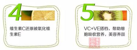 VC+VE搭档，帮助细胞吸收营养，美容养颜